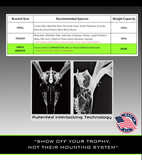 Angle Dead Display Bracket (Adapter Only)