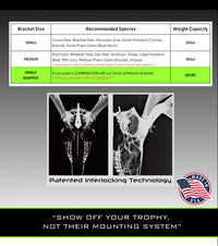 Angle bracket adapter installation instructions with before and after comparison showing adjustable positioning benefits